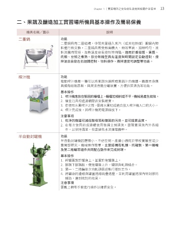 Page 23 - eIC20310_食品加工實習(上)_課本PDF